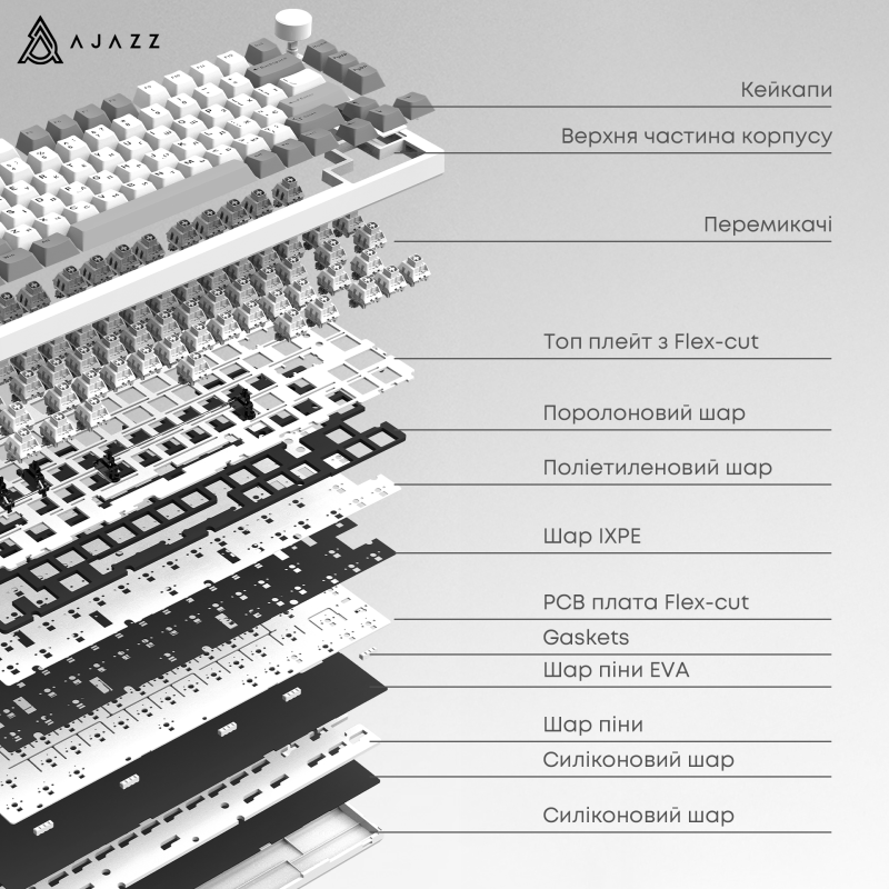 Клавіатура Ajazz AK820 Pro Gift Switch Black (AK820PRO-G-BGY)