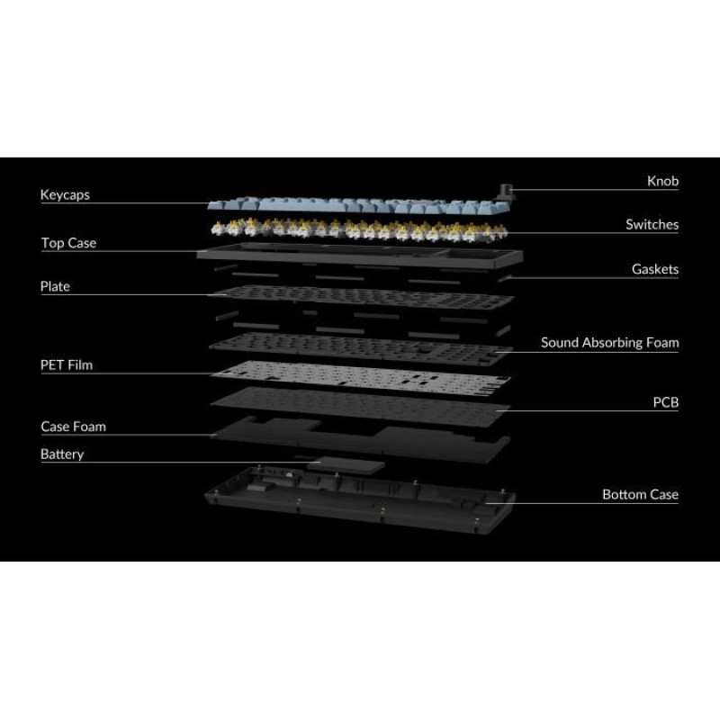 Клавіатура Keychron V5 Max 100Key, Gateron Jupiter Red RGB (V5M-D1-UA)