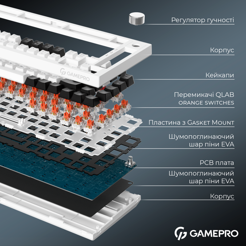 Клавіатура GamePro Asgard Valhalla MK160W Pro White