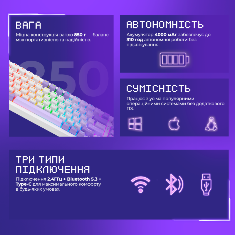 Клавіатура Proove Gaming Coupe (Ukraine Layout) White Purple