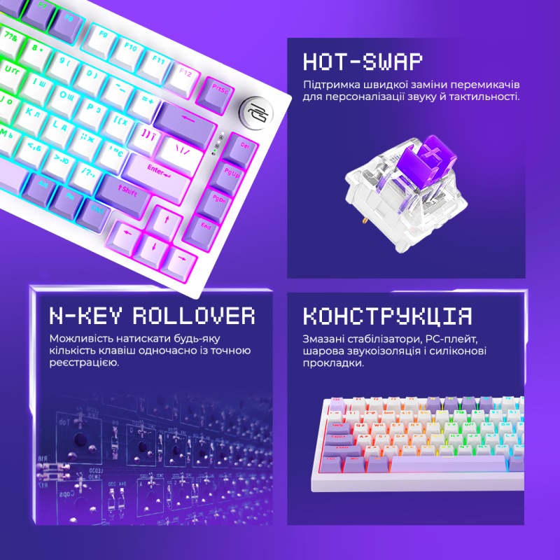 Клавіатура Proove Gaming Coupe (Ukraine Layout) White Purple