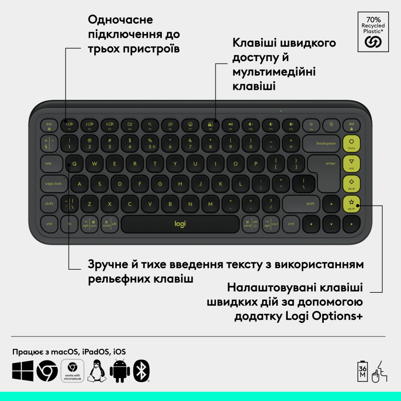 Клавіатура Logitech POP Icon Keys Bluetooth UA Graphite (920-013157)