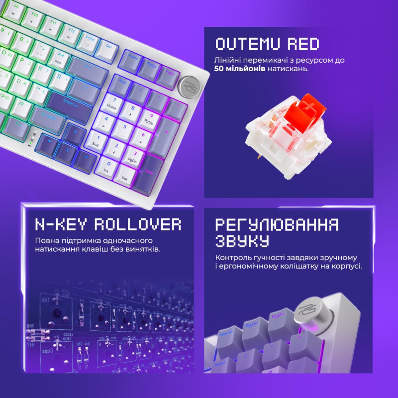 Клавіатура Proove Gaming Slicker Wireless Keyboard White (EN + UA) (WKSL00022402)