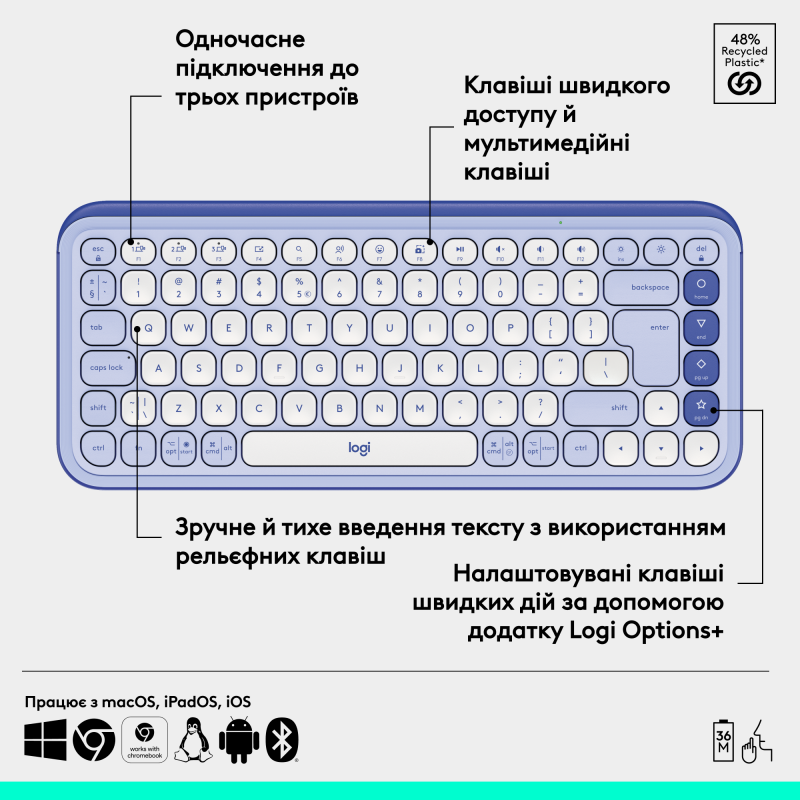 Клавіатура Logitech POP Icon Keys Bluetooth UA Lilac (920-013074)