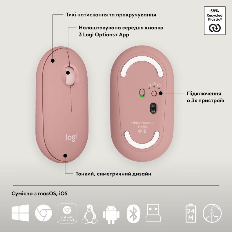 Logitech Pebble 2 Combo Rose Set (920-012241)