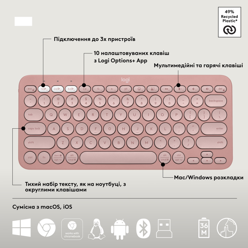 Logitech Pebble 2 Combo Rose Set (920-012241)