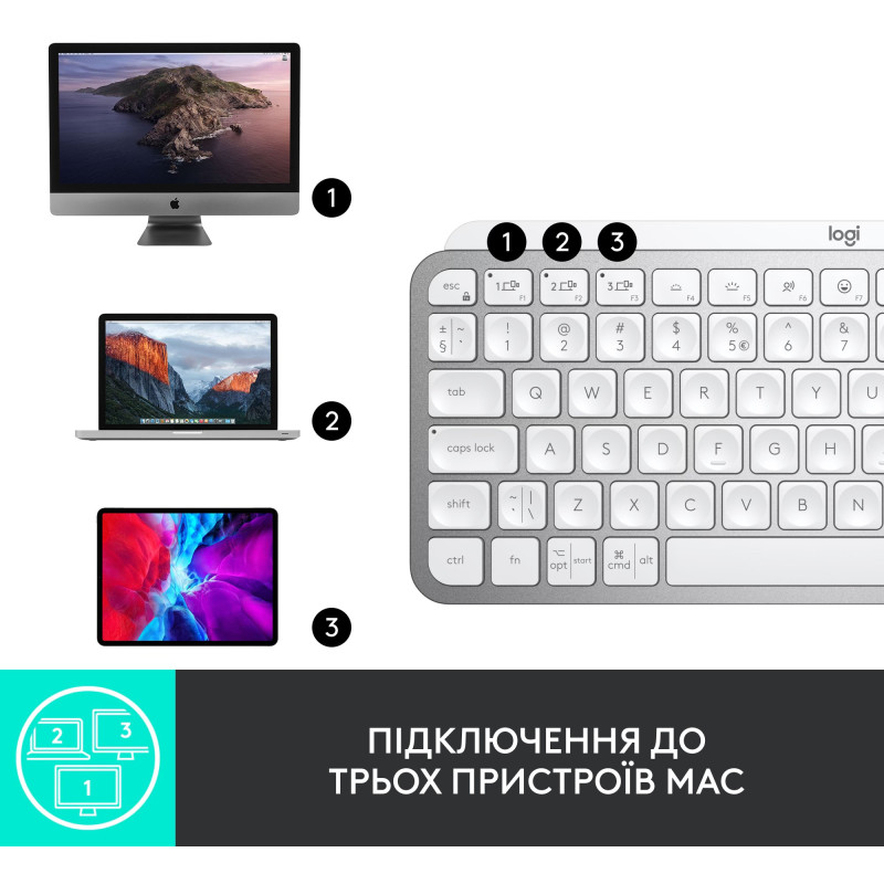 Клавіатура Logitech MX Keys Mini For Mac Wireless Illuminated Pale Gray (920-010526)