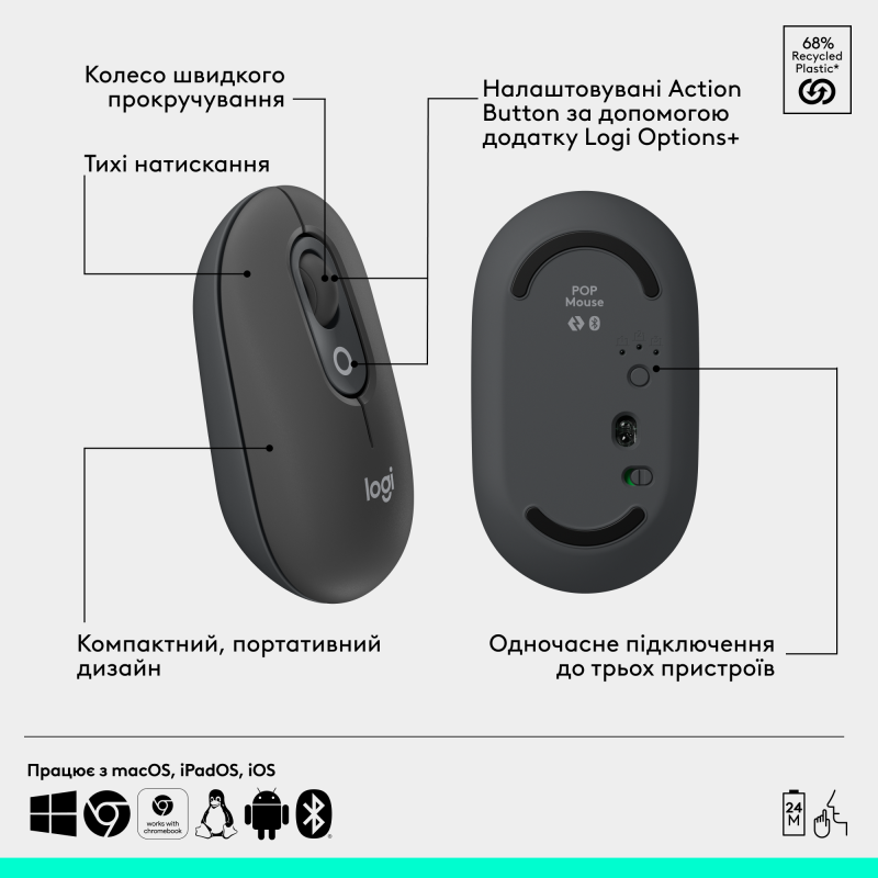 Комплект Logitech POP Icon Combo Bluetooth UA Graphite (920-013156)