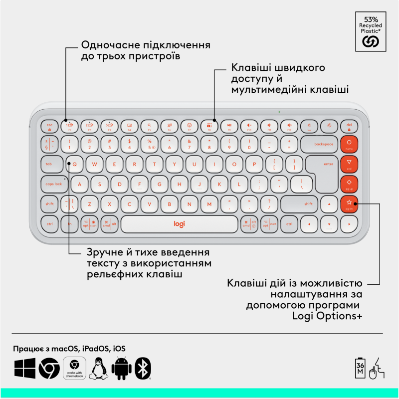 Комплект Logitech POP Icon Combo Bluetooth UA Off-White (920-013141)