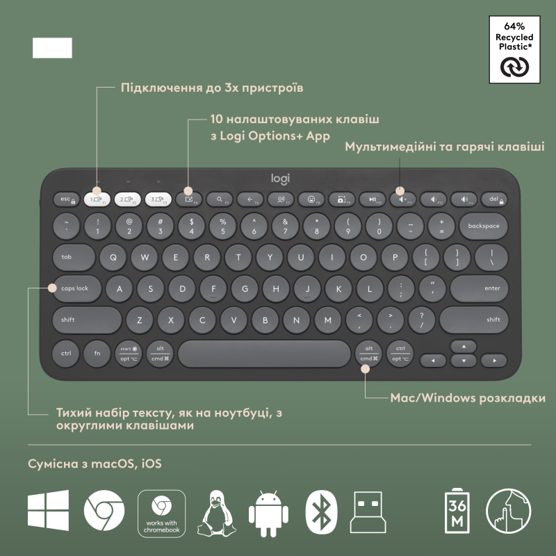 Комплект Logitech Pebble 2 Combo для Mac Graphite (920-012244)