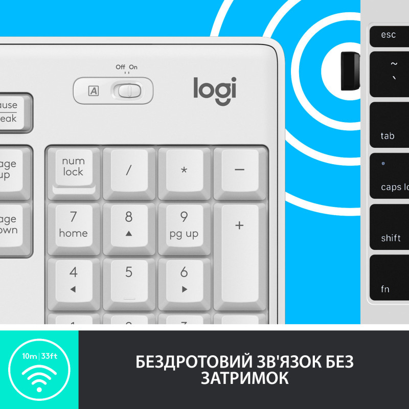 Набір Logitech MK295 Combo White USB (920-009824)