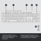 Набір Logitech MK295 Combo White USB (920-009824)