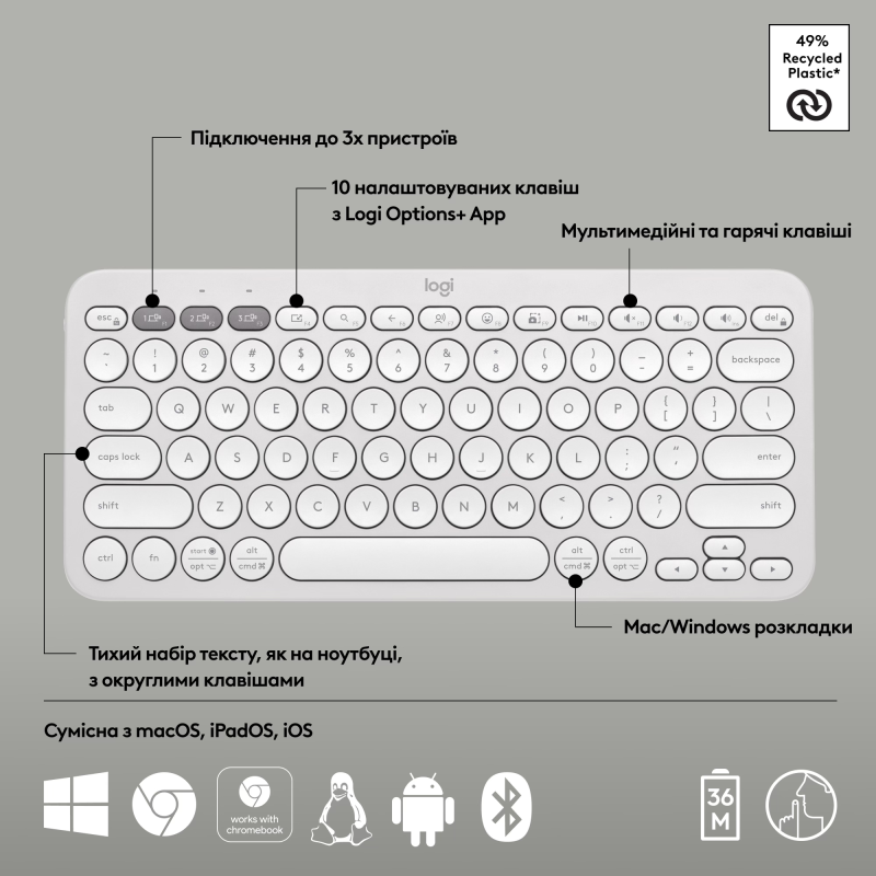 Клавіатура Logitech Pebble Keys 2 K380s White (920-011852)