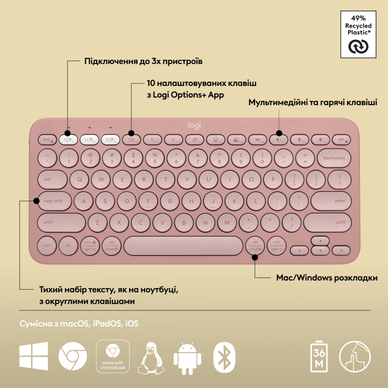 Клавіатура Logitech Pebble Keys 2 K380s Rose (920-011853)
