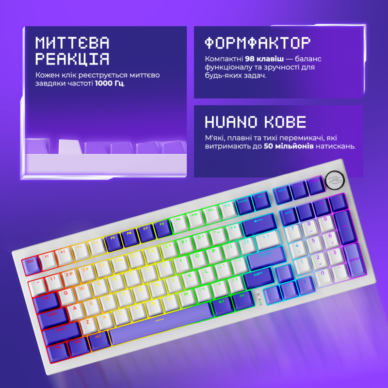 Клавіатура Proove Gaming Slicker Special Edition White (WKSLSE022402)
