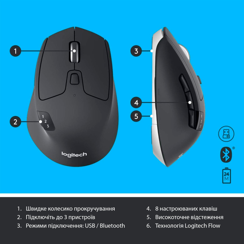 Набір Logitech MK850 Black USB (920-008226)