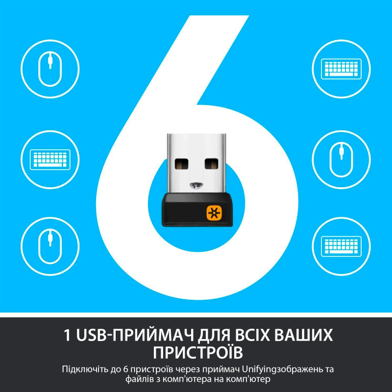 Набір Logitech MK850 Black USB (920-008226)