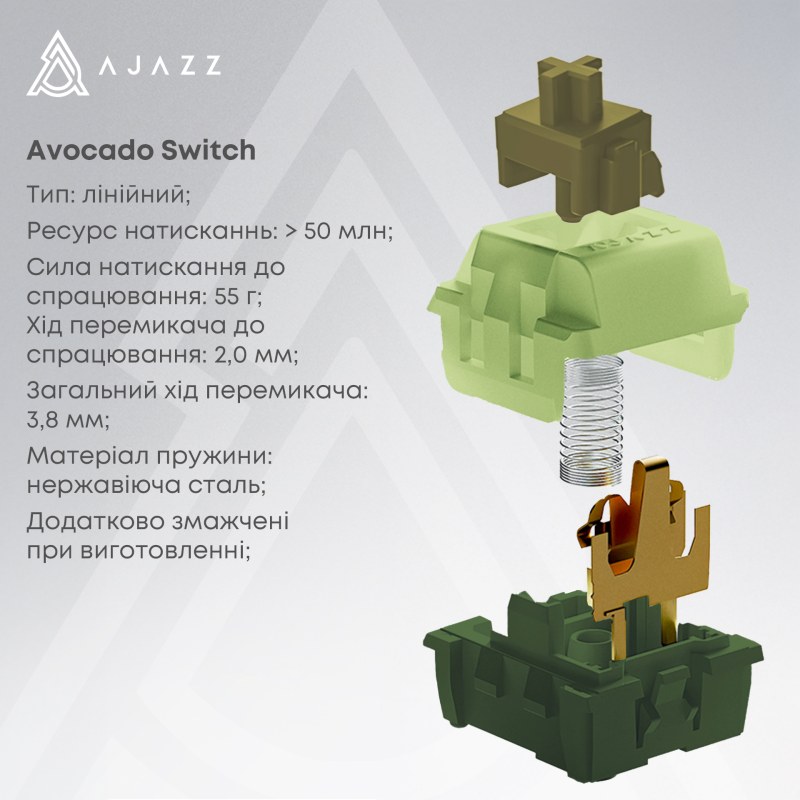 Клавіатура Ajazz AK820 MAX RGB Avocado Switch Wireless With Screen (AK820MAX-AS-OW) Orange