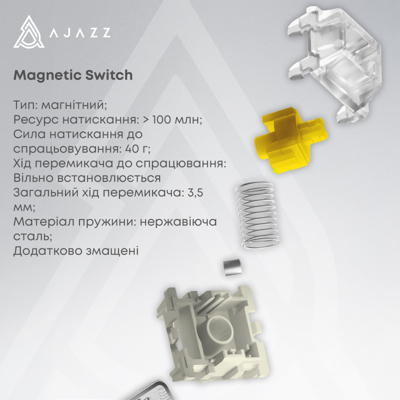 Клавіатура Ajazz AK680 MAX Magnetic Switch RGB USB Black (AK680-M-BGY-AW)