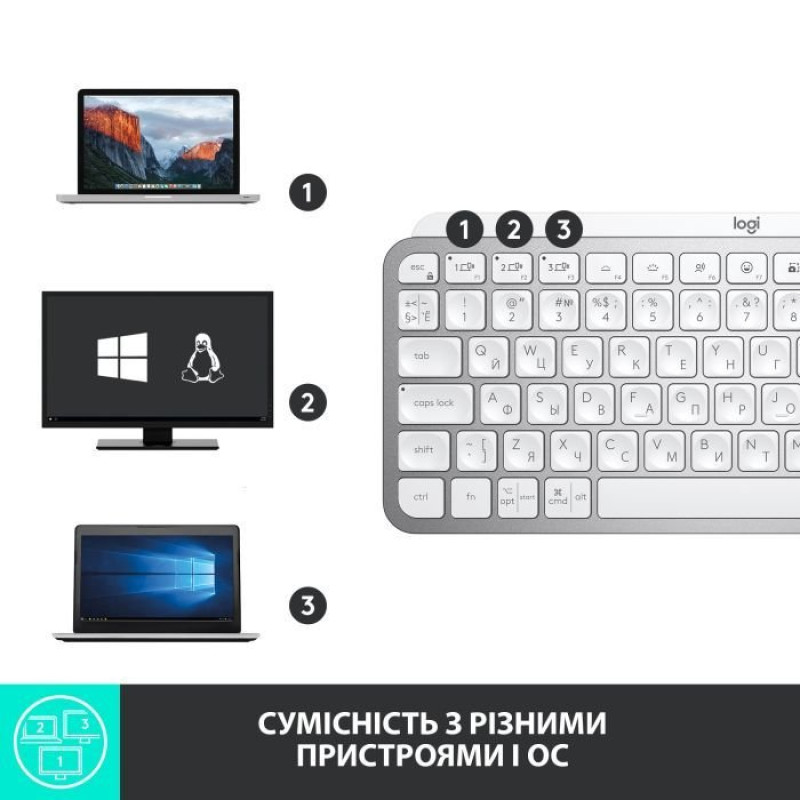 Клавиатура Logitech MX Keys Mini Wireless Illuminated UA Pale Gray (920-010499)
