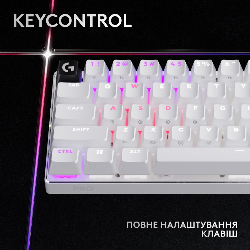 Клавіатура Logitech G PRO X 60 TKL GX Optical Tactile (920-011930) Wireless White
