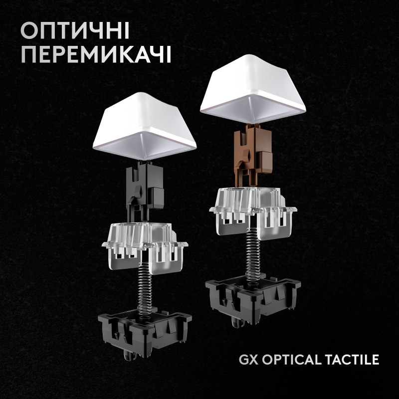 Клавіатура Logitech G PRO X 60 TKL GX Optical Tactile (920-011930) Wireless White