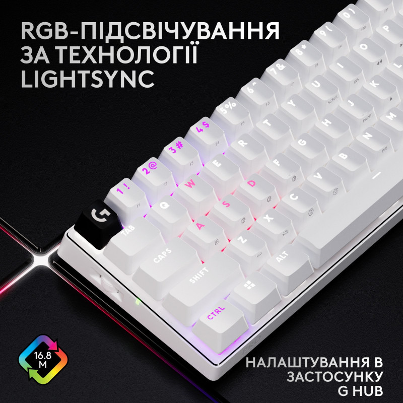 Клавіатура Logitech G PRO X 60 TKL GX Optical Tactile (920-011930) Wireless White