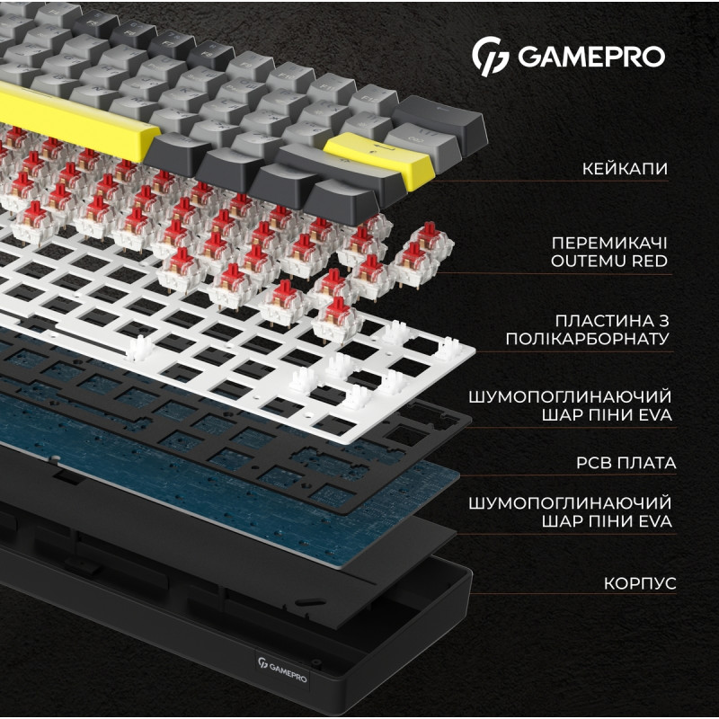 Клавіатура Gamepro Asgard Fenrir (MK130G Pro)
