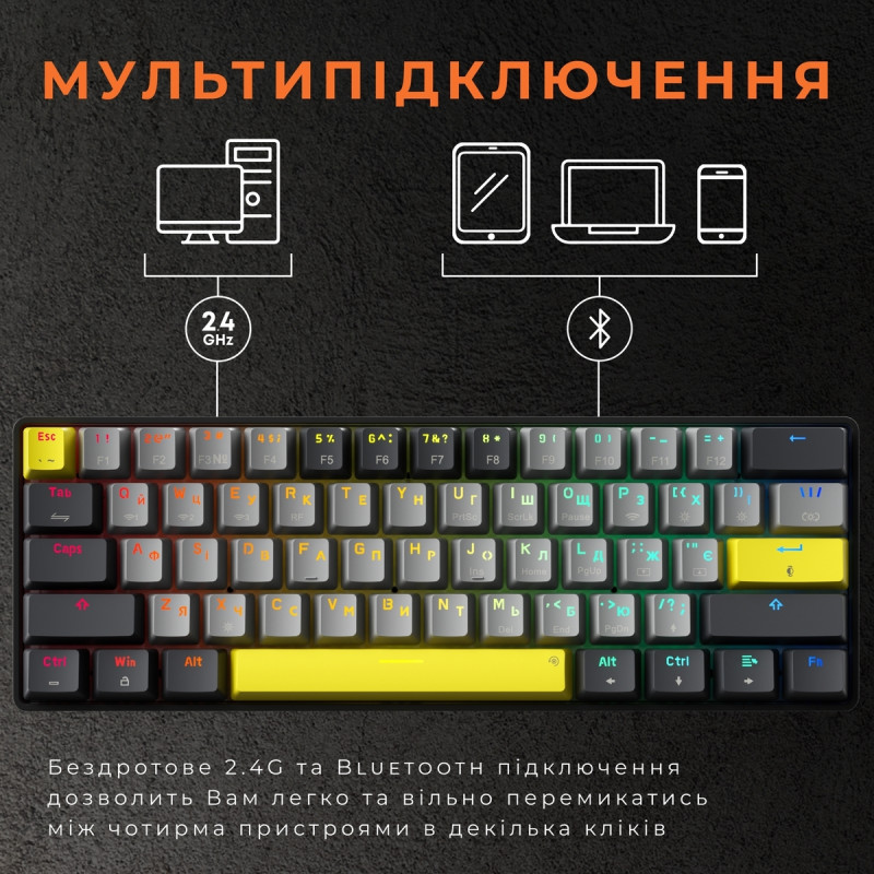 Клавіатура Gamepro Asgard Fenrir (MK130G Pro)