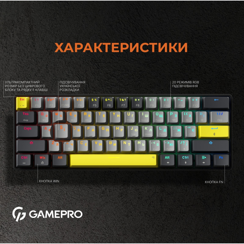 Клавіатура Gamepro Asgard Fenrir (MK130G Pro)