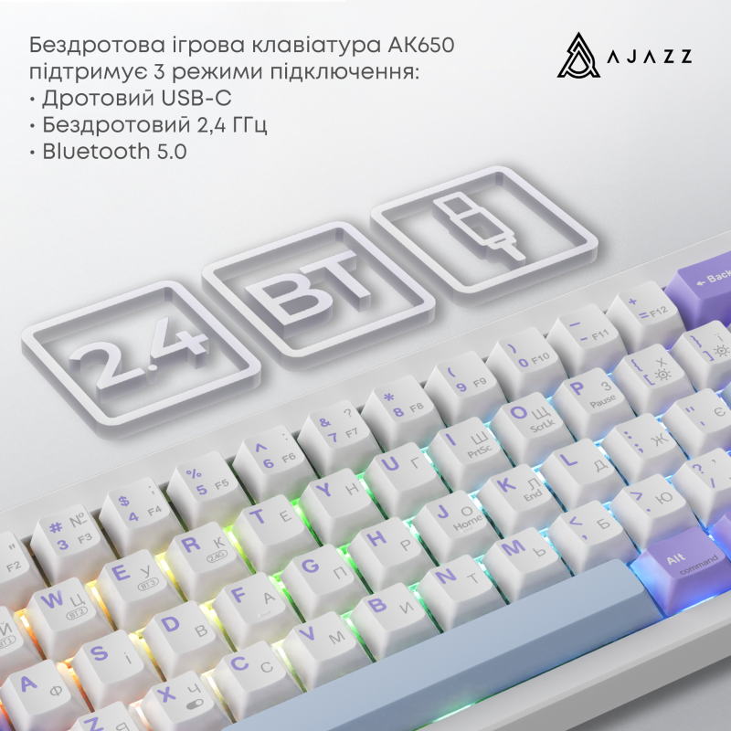 Клавіатура Ajazz AK650 RGB Flying Fish Switch Wireless With Screen (AK650-FF-PWB) Purple
