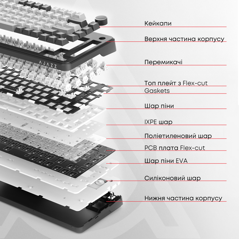 Клавіатура Ajazz AK820 Sea Salt Switch White USB-C (AK820-SS-PWB)