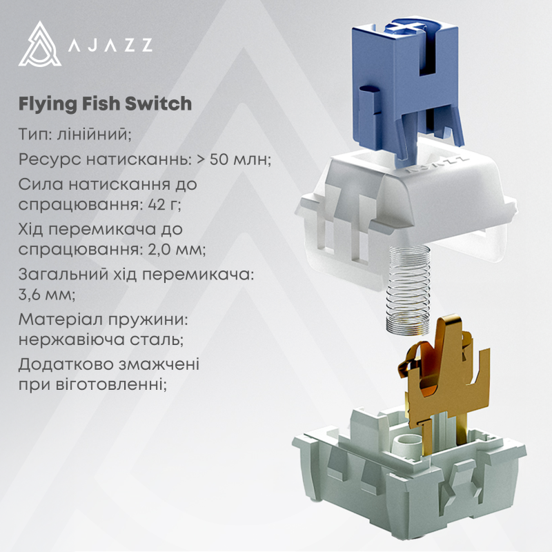 Клавіатура Ajazz AK650 RGB Flying Fish Switch Wireless With Screen (AK650-FF-BGY) Black