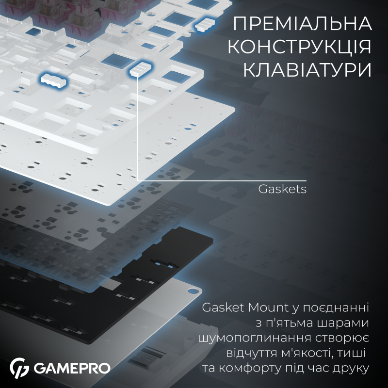 Клавіатура GamePro Asgard Valhalla QLAB Sakura Switch White With Display (MK160-W-D-QS-PRO)
