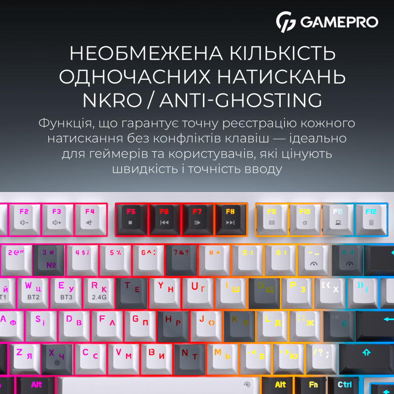 Клавіатура GamePro Asgard Valhalla QLAB Sakura Switch White With Display (MK160-W-D-QS-PRO)