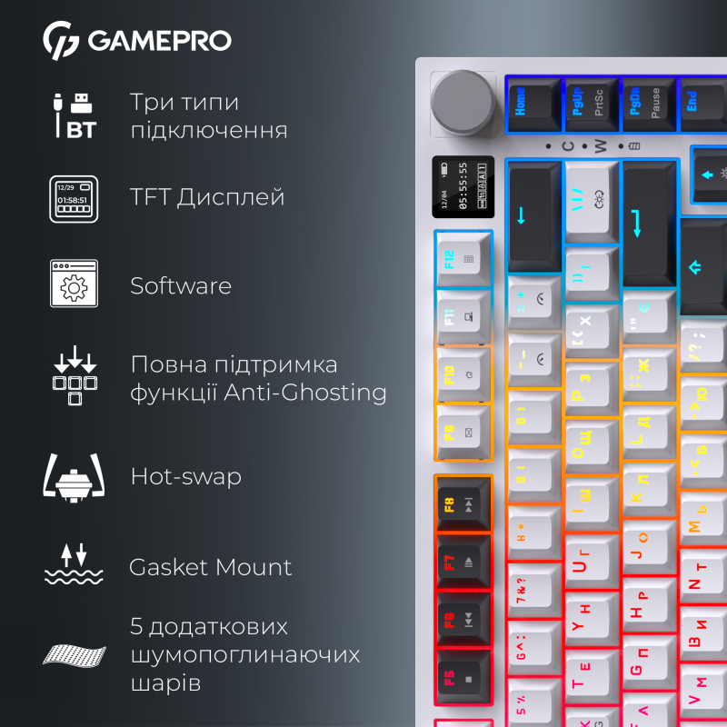 Клавіатура GamePro Asgard Valhalla QLAB Sakura Switch White With Display (MK160-W-D-QS-PRO)