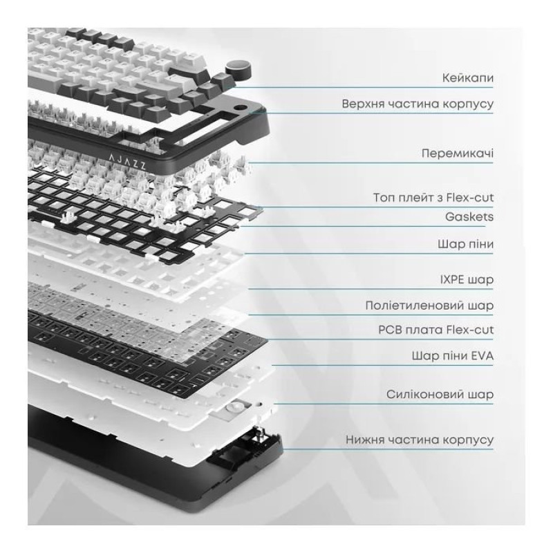Клавіатура Ajazz AK820 MAX RGB Magnetic Switches (AK820MAX-WM-BGY) Black/Gray/Yellow