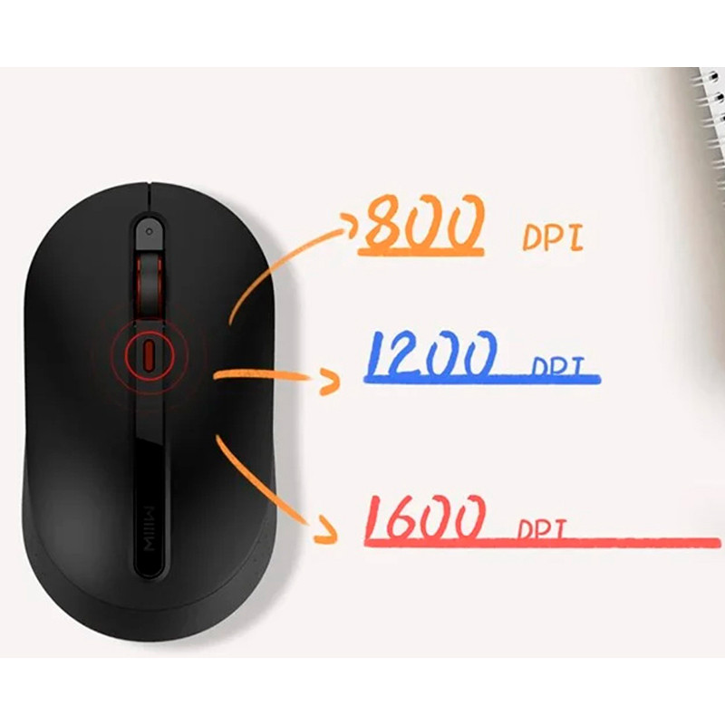 Комплект Xiaomi MiiiW Keyboard and Mouse Combo Gen 3 PB03 Wireless UA Black (MW24PB03 Black)
