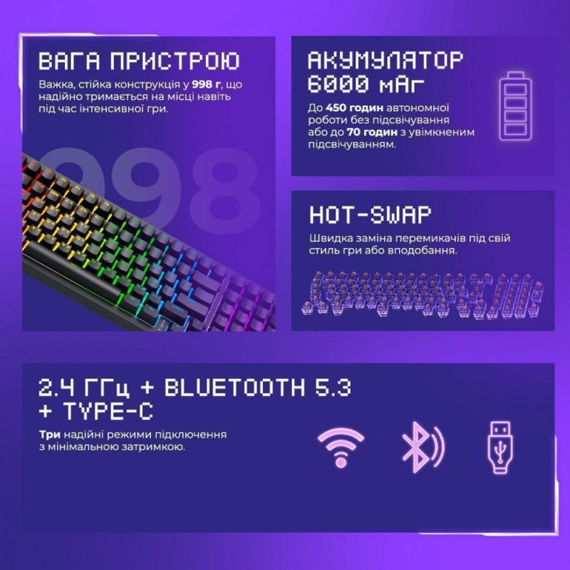 Клавіатура Proove Gaming Slicker Pro (Ukraine Layout) white/purple (WKSLP0022417)