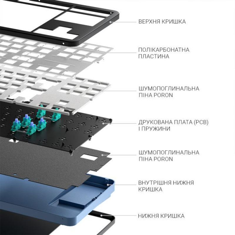 Клавіатура Dark Project ALU87 Midnight ABS RGB Mech G3MS Zircon Black (DPKB_MIDNIGHT_87_ANSI_UA)