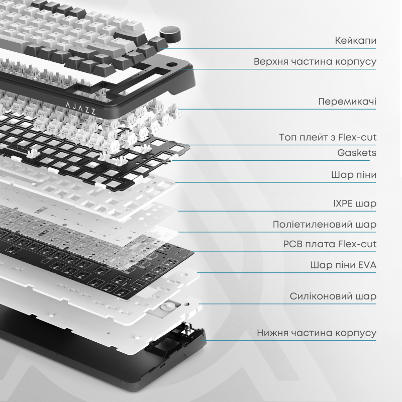 Клавіатура Ajazz AK820 MAX Magnetic switches Black Gray Yellow RGB (AK820MAX-WM-BGY)