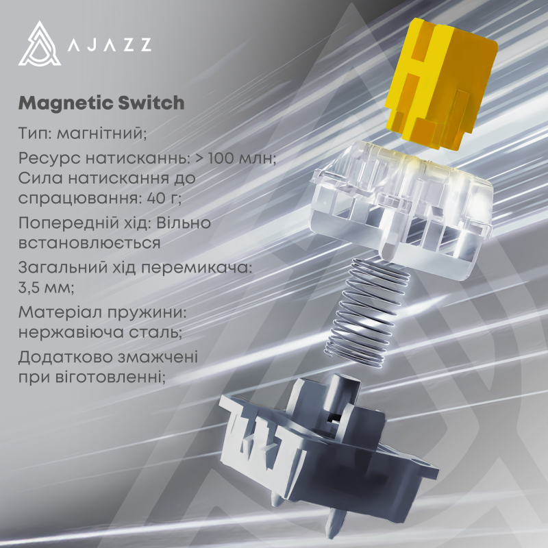 Клавіатура Ajazz AK820 MAX Magnetic switches Black Gray Yellow RGB (AK820MAX-WM-BGY)
