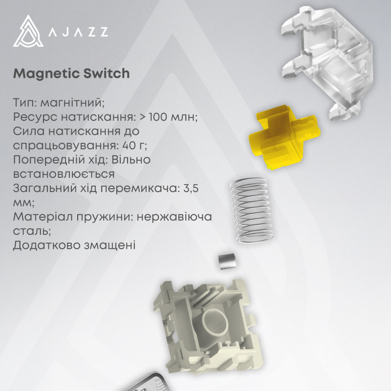 Клавіатура Ajazz AK680 MAX (8+8K) RGB Magnetic Switches Wireless (AK680-M-BGY-A)