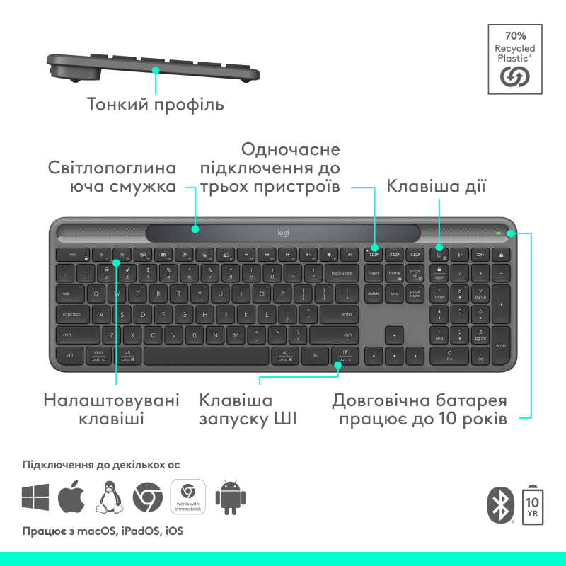 Клавіатура Logitech Slim Solar+ Graphite (920-013764)