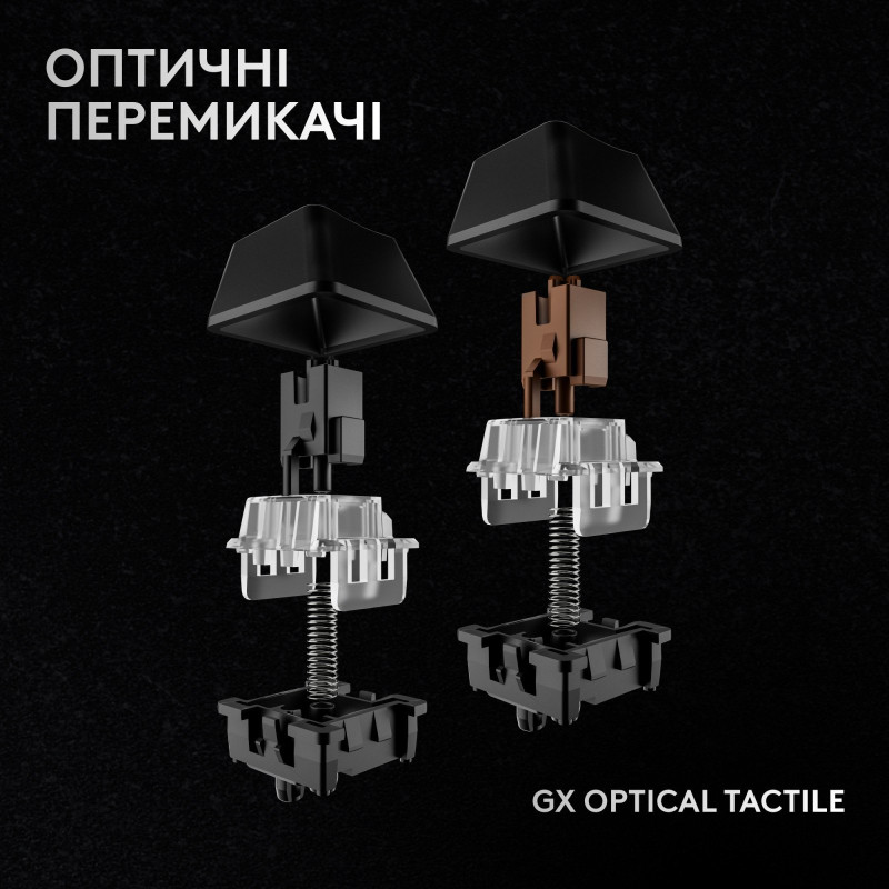 Клавіатура Logitech G PRO X 60 TKL GX Optical Black Tactile (920-011911)