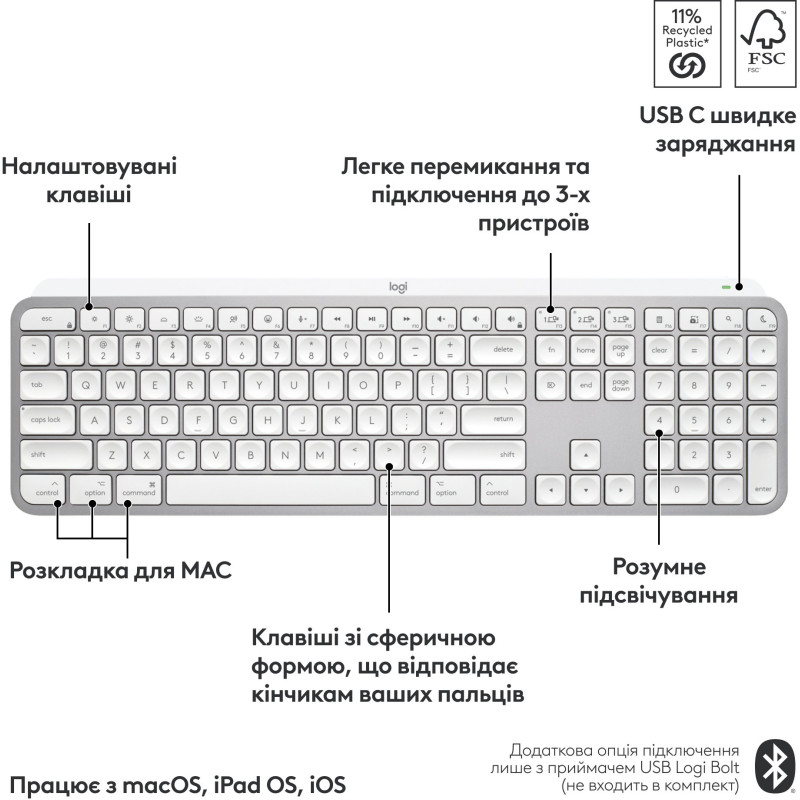 Клавіатура Logitech MX Keys S для Mac Pale Grey (920-011638)