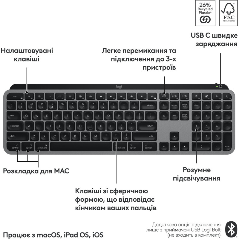 Клавіатура Logitech MX Keys S для Mac Space Gray (920-011637)