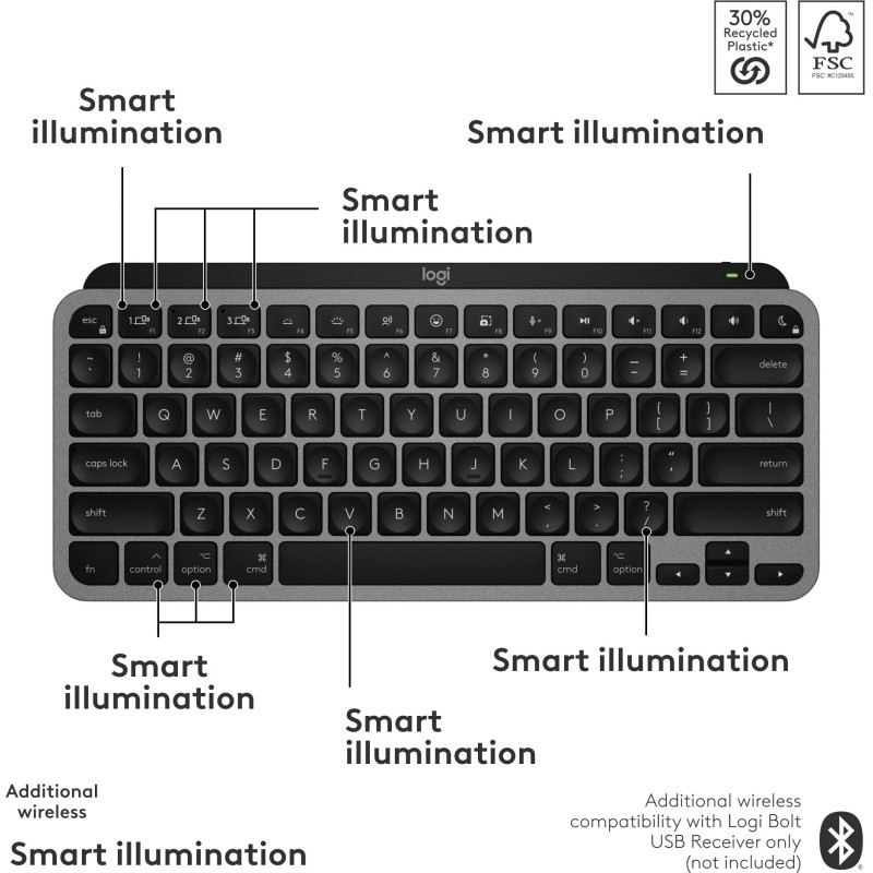 Клавіатура Logitech MX Keys Mini for Mac Minimalist Wireless Illuminated Space Gray (920-012652)