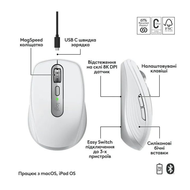 Мишь Logitech MX Anywhere 3S для Mac Pale Grey (910-006946)
