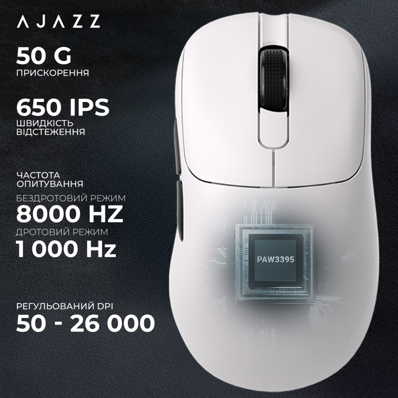 Мишка Ajazz AJ179 PRO Wireless 3 Mod Charging Dock (AJ179-PRO-W) White